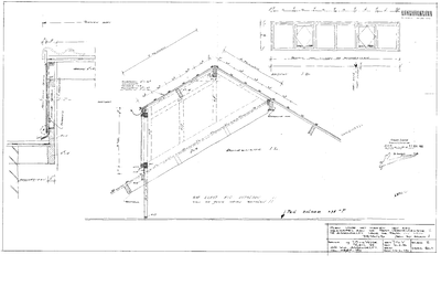 Digitale beschrijving item